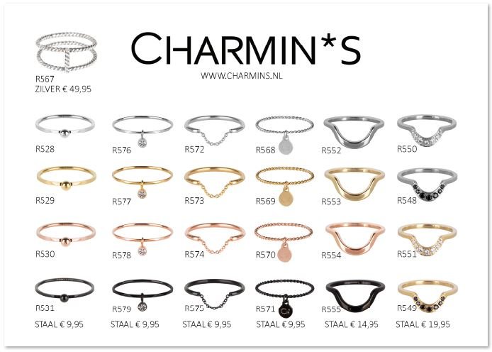 Charmin’s  R531 Dot Ring Black steel